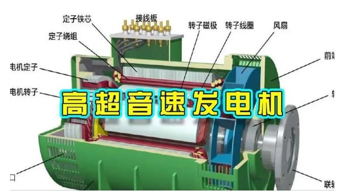 昆山颠覆你对发电方式的认知！中国革命性发电机公开揭秘 